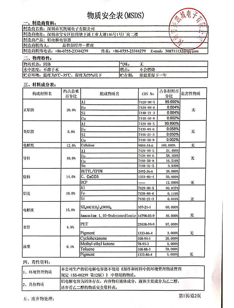 兴凯城MSDS报告